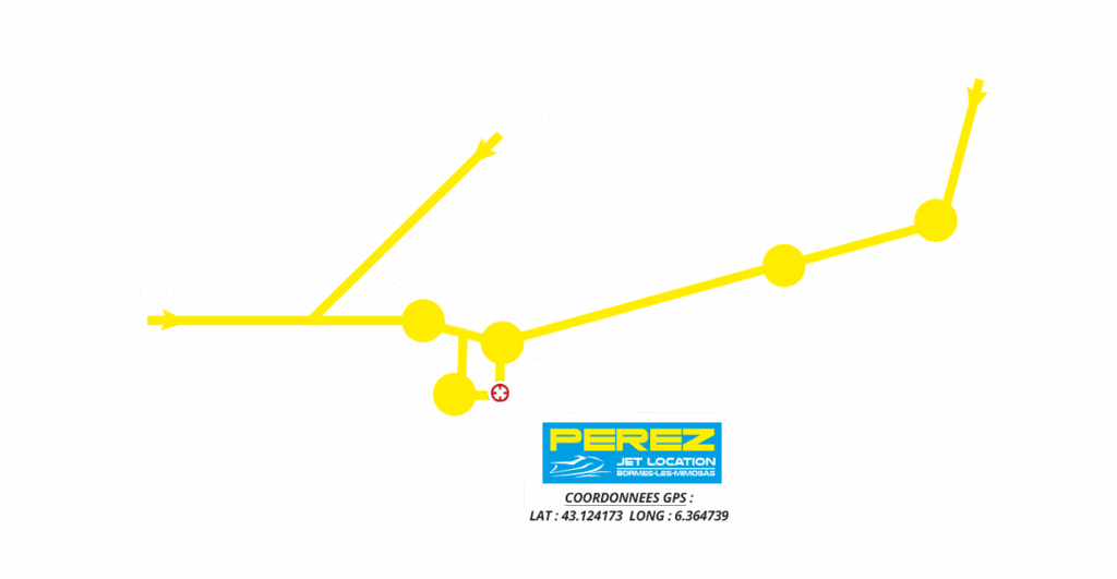 location jetski bormes le lavandou var